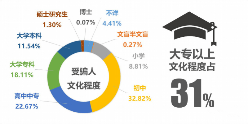 2024澳门六今晚开奖出来,实效性解析解读策略_娱乐版66.904