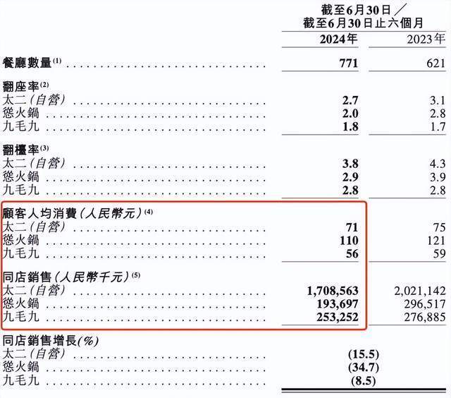 48k.ccm,澳门开奖结果2024年开奖结果,全面执行计划_mShop16.506