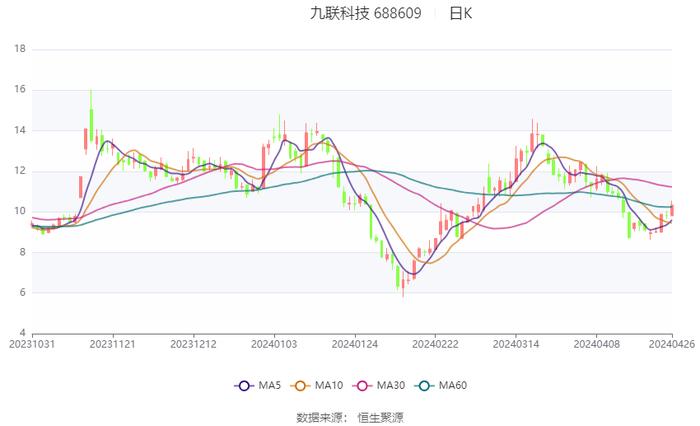 2024澳门六今晚开奖结果,全面解答解释落实_移动版84.452