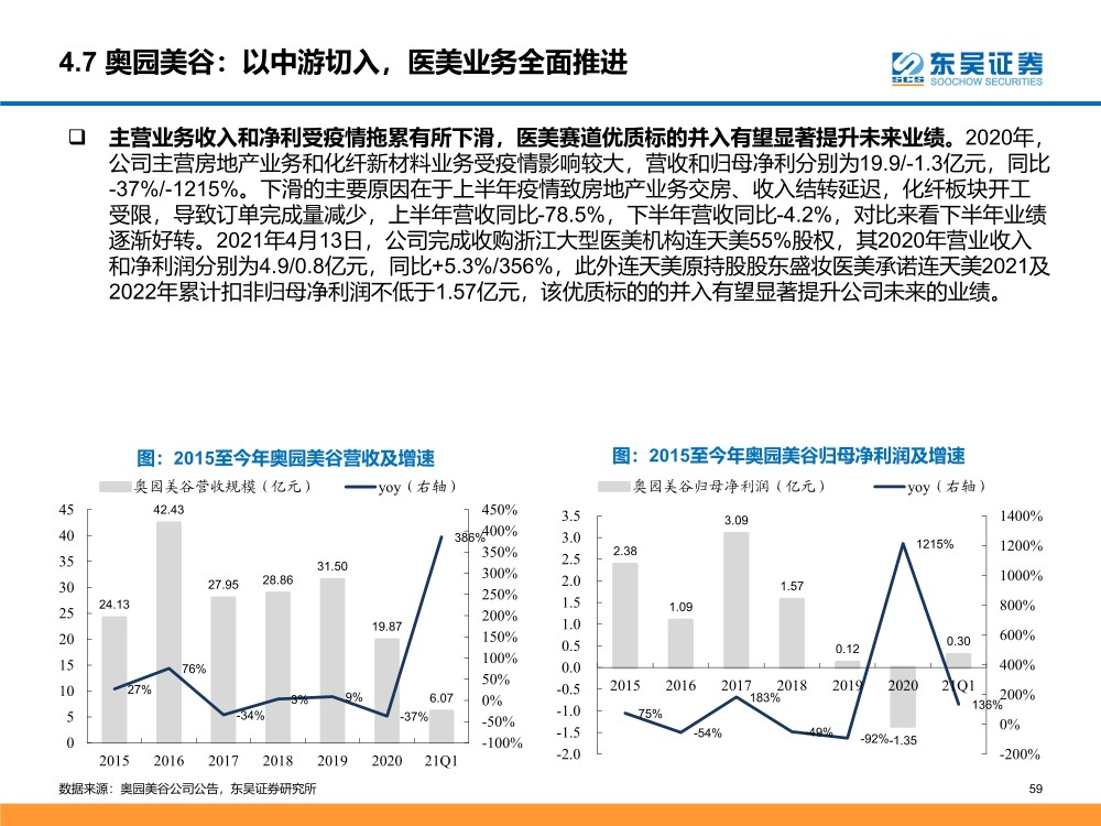 2024新澳今晚资料鸡号几号,经济性执行方案剖析_HDR56.27