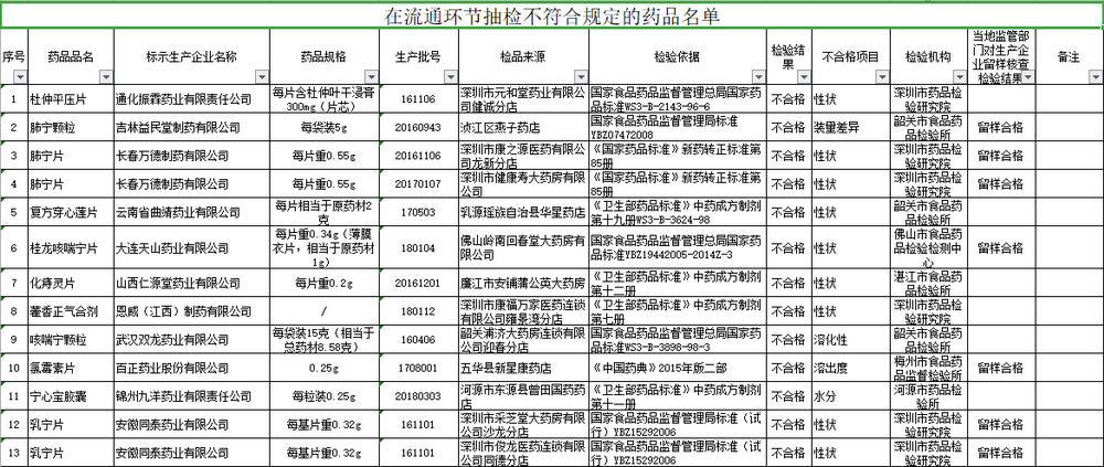 一肖一码中,数据分析解释定义_尊享版49.410