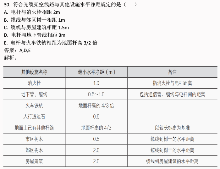 2024全年資料免費大全,国产化作答解释落实_精简版105.220