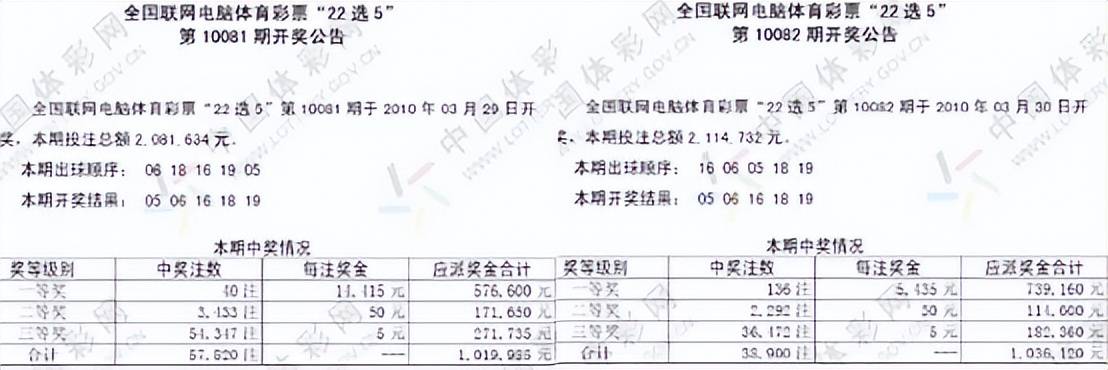 2004年一肖一码一中,连贯性执行方法评估_专家版1.936