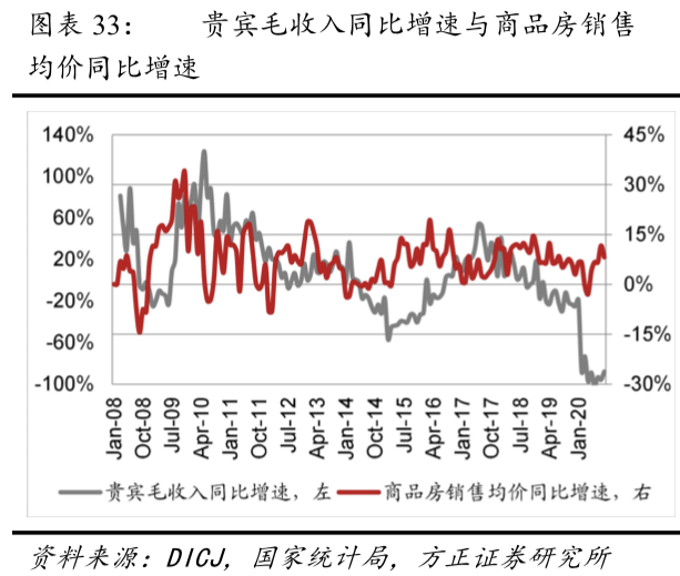 新澳门彩历史开奖记录走势图,数据分析驱动解析_Harmony款41.414