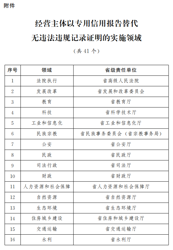 旧澳门开奖结果+开奖记录,连贯方法评估_2D58.849