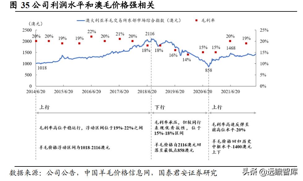 关于易企鑫 第9页