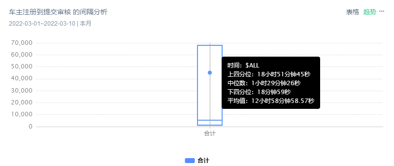 联系易企鑫 第9页