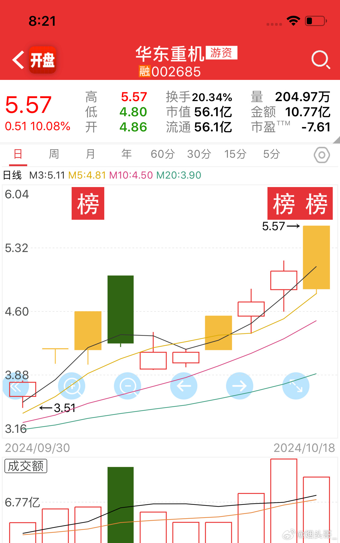 华东重机重组成功,科技评估解析说明_桌面版42.28