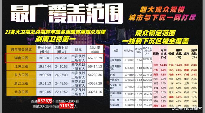 香港6合资料大全查,持久方案设计_复刻款90.908