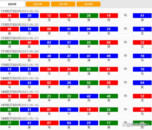 2024新澳门天天六开彩,持久性计划实施_Superior68.651