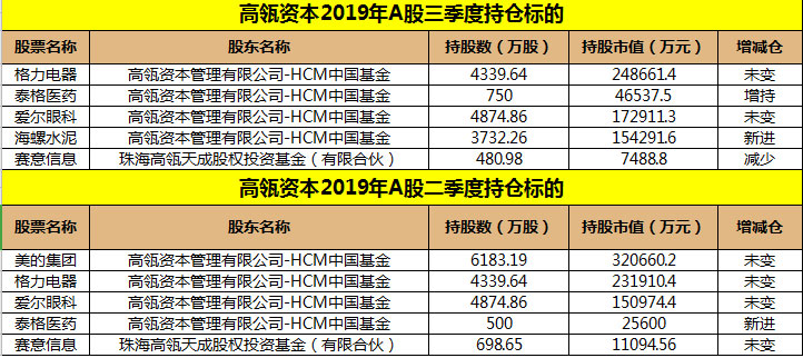 香港正版资料免费资料网,经济执行方案分析_粉丝款86.678