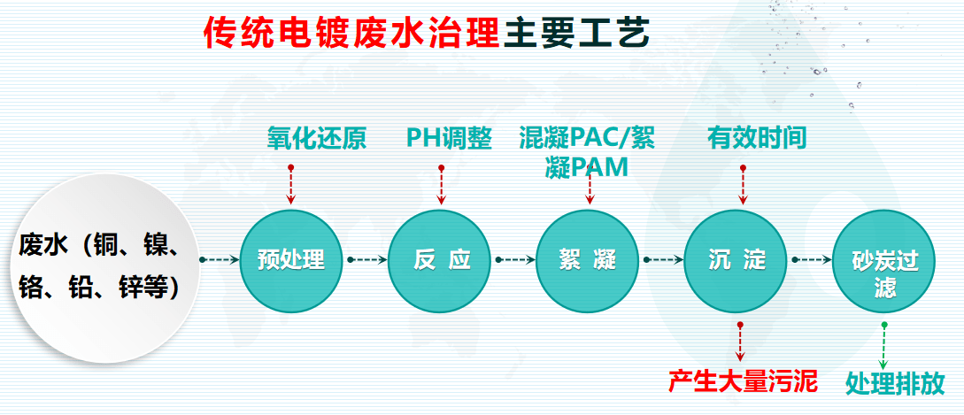 新澳精准资料免费提供208期,可持续发展实施探索_特供版15.139