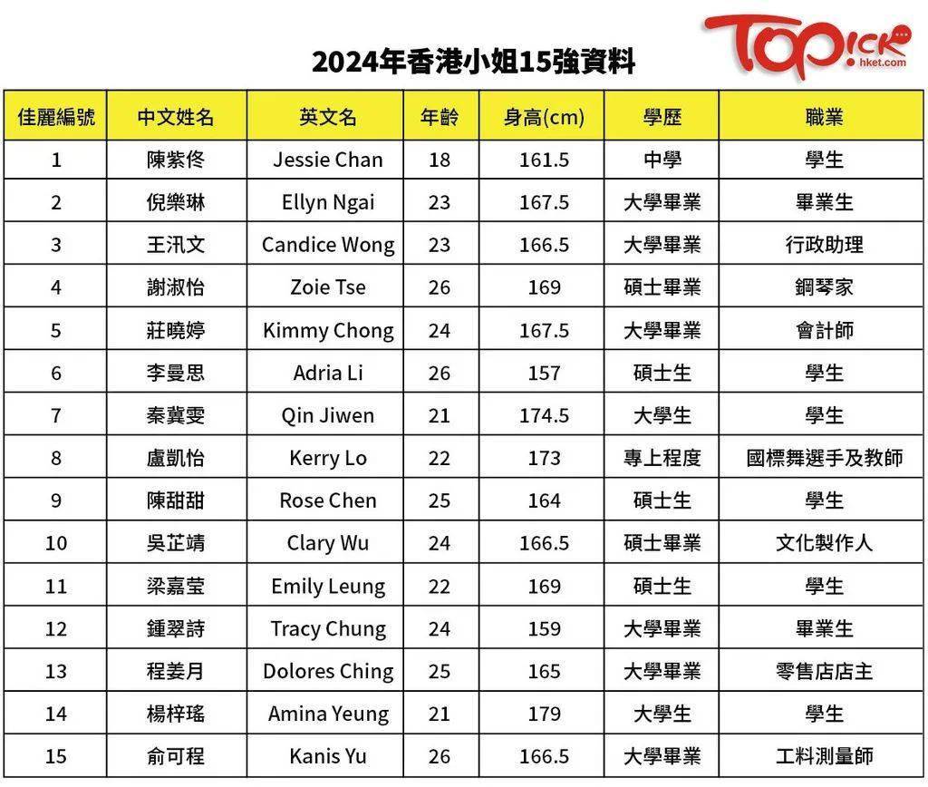 2024年香港免费资料推荐,平衡策略指导_soft22.786