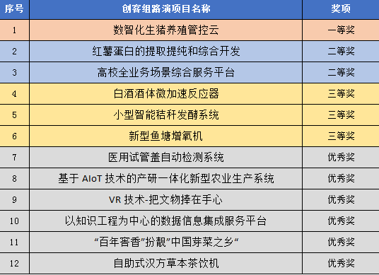 新澳天天彩资料,创新性计划解析_限量款10.406