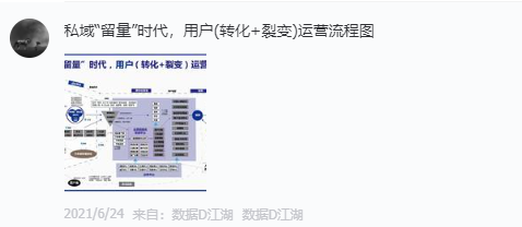 管理咨询 第6页