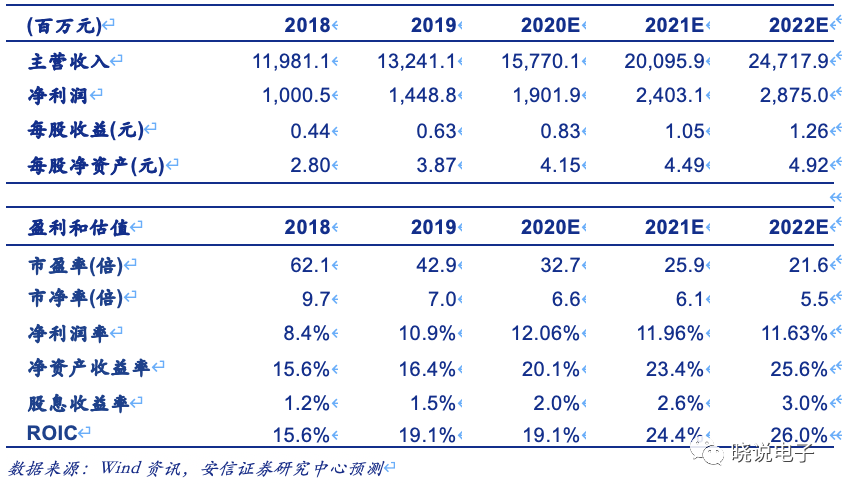 2024新澳门原料免费462,符合性策略定义研究_超值版85.913