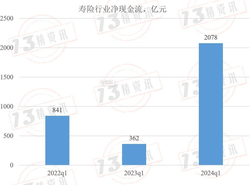 2024年新澳资料大全免费查询,理念解答解释落实_Advanced66.474