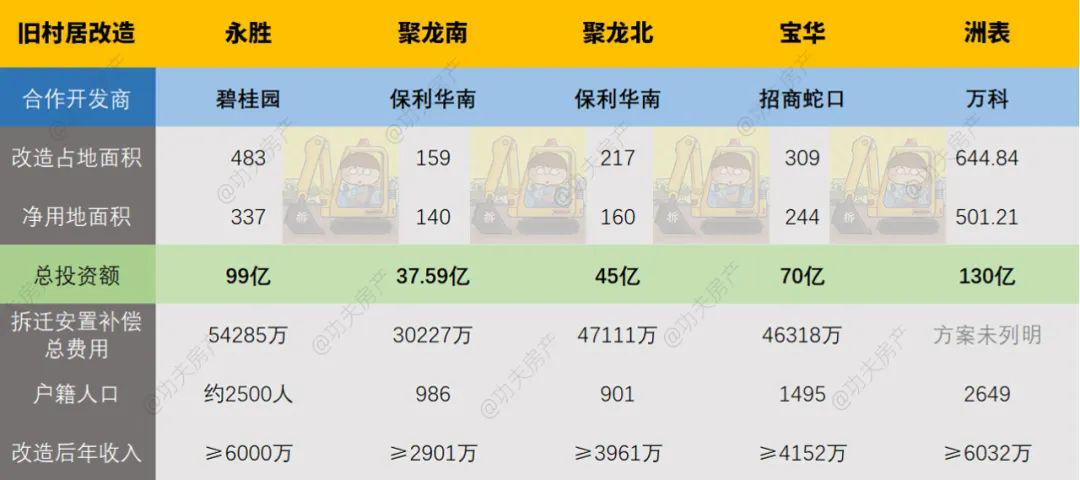 新奥门资料精准网站,数据整合计划解析_SE版26.503