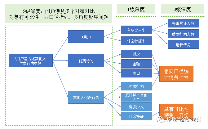 关于易企鑫 第5页