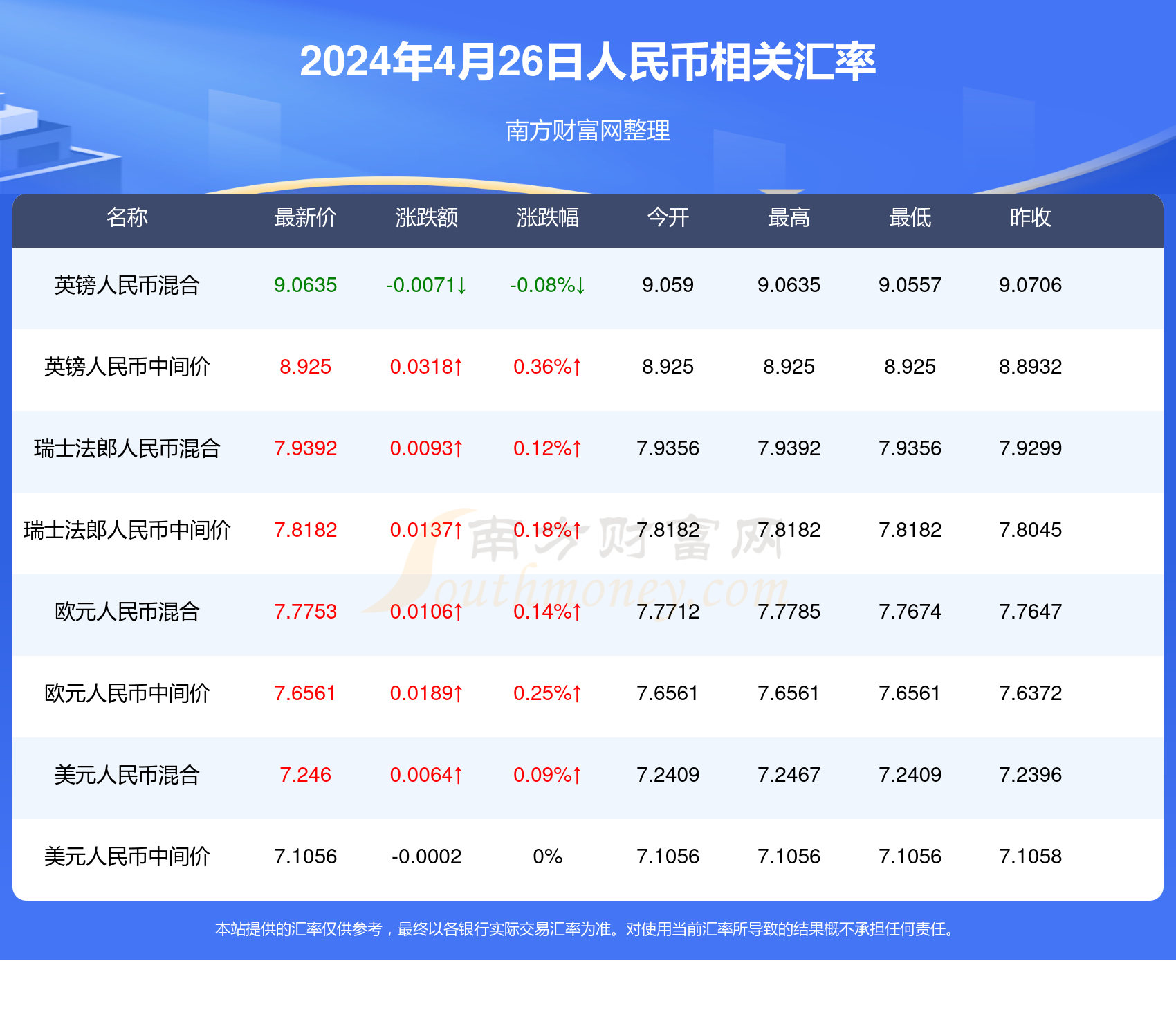 2024澳门天天彩免费正版资料,实地执行数据分析_储蓄版14.838