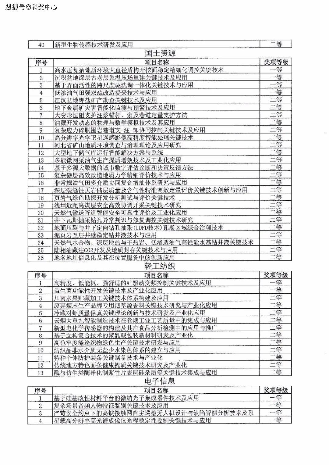 2024香港资料大全正新版,高效计划设计实施_黄金版50.102