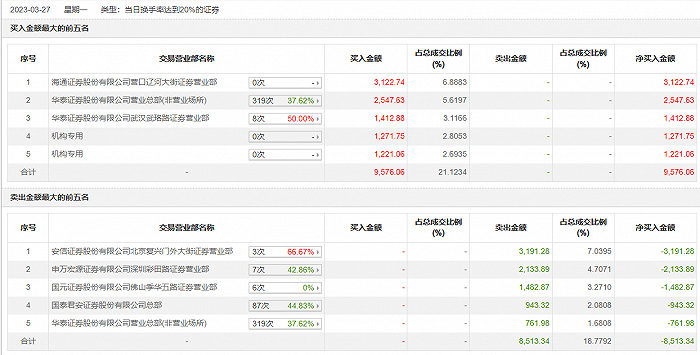 新澳精准资料免费提供彩吧助手,详细解读落实方案_进阶款55.67