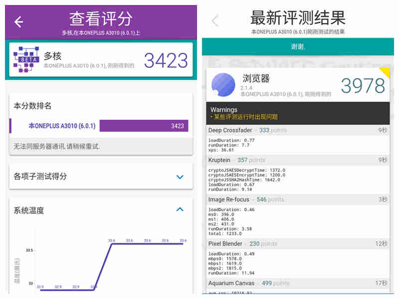 最准一肖一码100%最准软件,系统化评估说明_Surface73.612