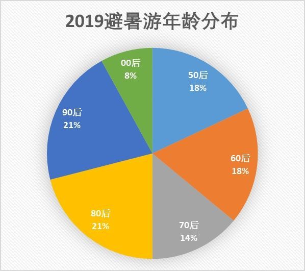 2024新澳门免费资料,实地数据验证策略_策略版95.318