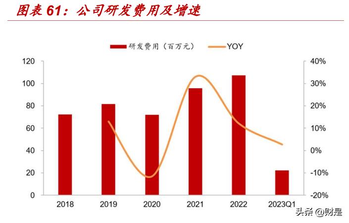 新澳2023年精准资料大全,具体操作步骤指导_X45.963