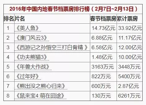 2024新澳门历史开奖记录查询结果,实践评估说明_Essential88.916