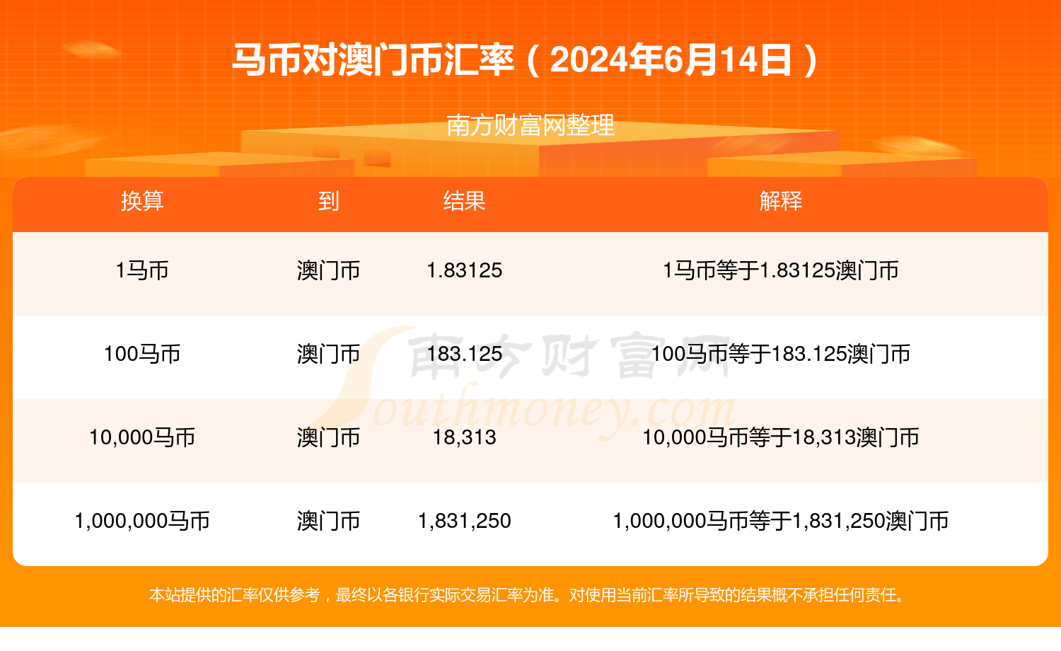 2024年澳门特马今晚号码,可持续发展实施探索_L版88.76