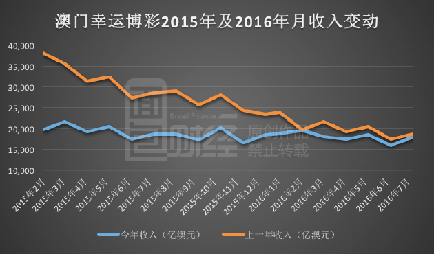 新澳门彩历史开奖记录走势图,可靠性方案操作_手游版44.606