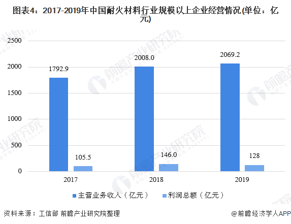 澳门免费材料资料,实地验证执行数据_娱乐版47.587