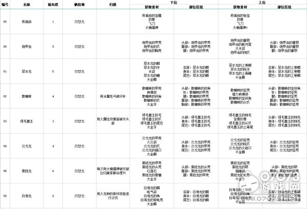 2024新奥精准资料免费大全078期,实效策略分析_豪华款29.51