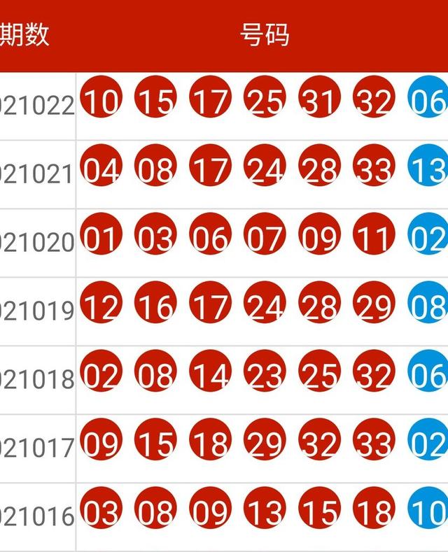 2024新澳今晚开奖号码139,决策资料解释落实_基础版16.674