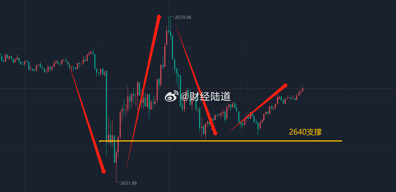 一一肖一码,机构预测解释落实方法_户外版2.632