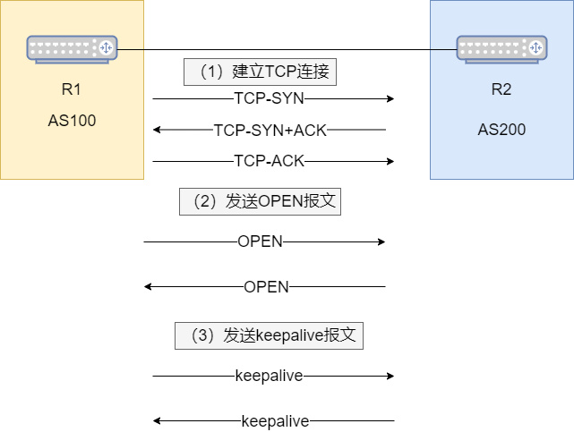 最准一肖100%中一奖,定量解答解释定义_XT98.754