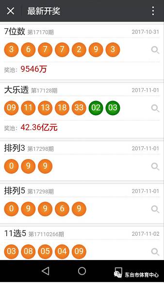 2024新奥天天彩,最新核心解答落实_win305.210