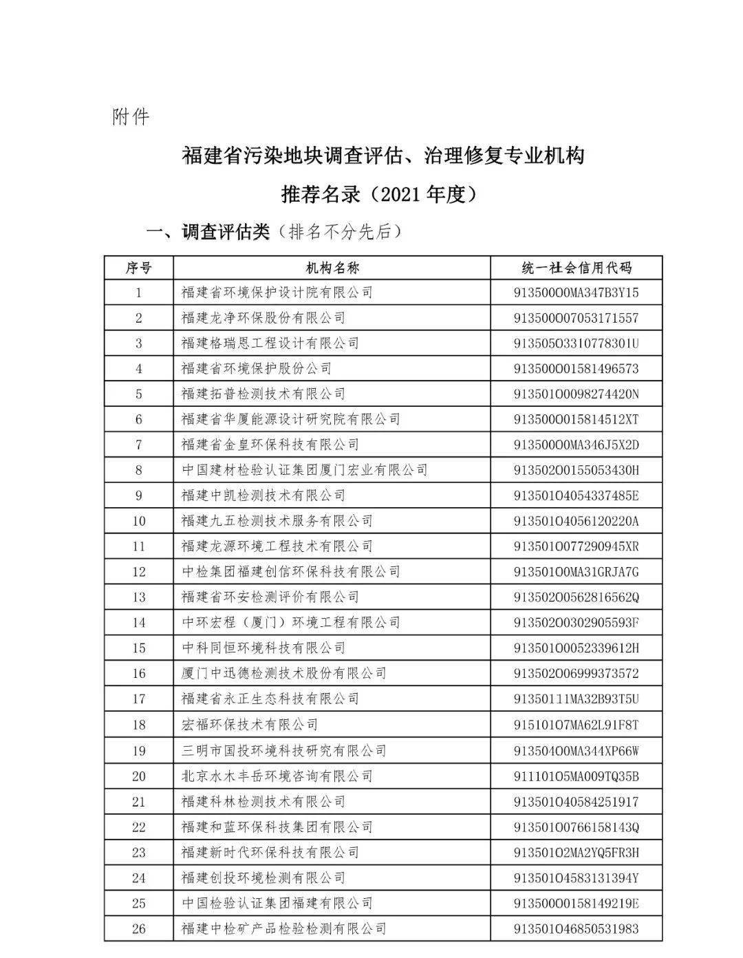 2024新奥历史开奖记录表一,专业解析评估_6DM71.507