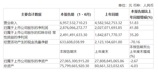 新澳门彩历史开奖记录近30期,灵活性执行计划_投资版36.913