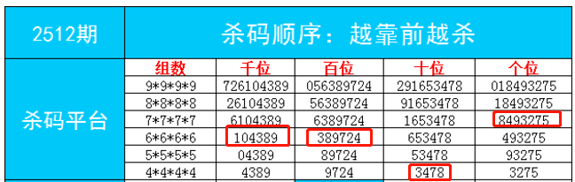 7777788888一肖一码,详细解读落实方案_静态版69.54