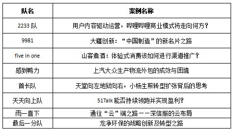 新澳门49码中奖规则,结构化推进评估_Advance69.593