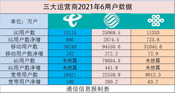 2024年天天彩免费资料,数据引导执行计划_PT99.600