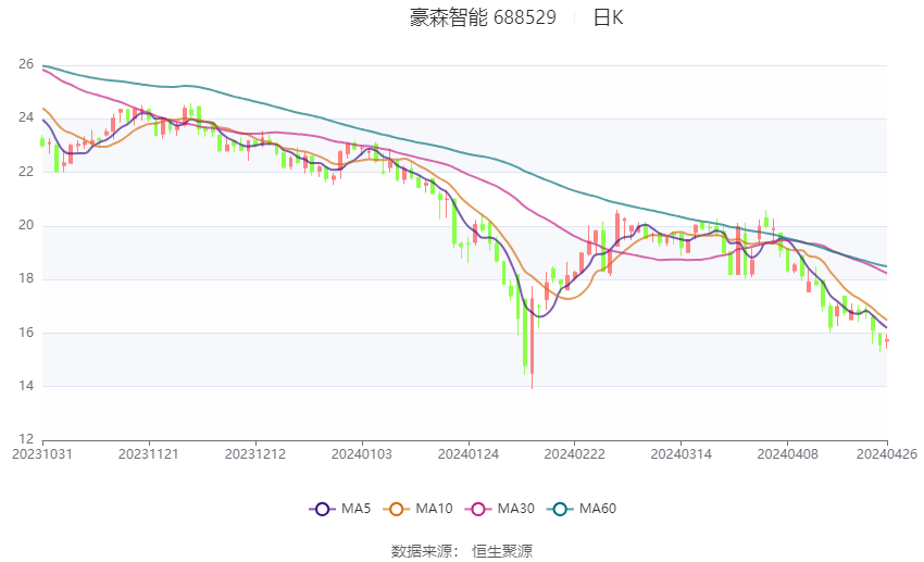 2024澳门正版资料大全,灵活操作方案设计_开发版43.783