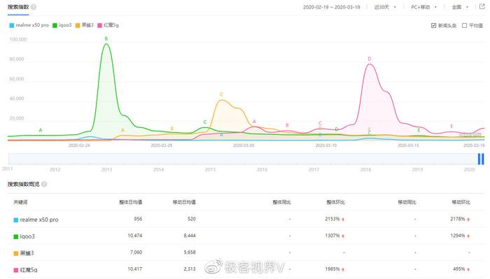 新澳门中特网中特马,实地验证数据设计_移动版79.852