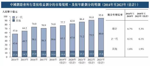 新奥精准免费资料提供,实地执行数据分析_模拟版93.355