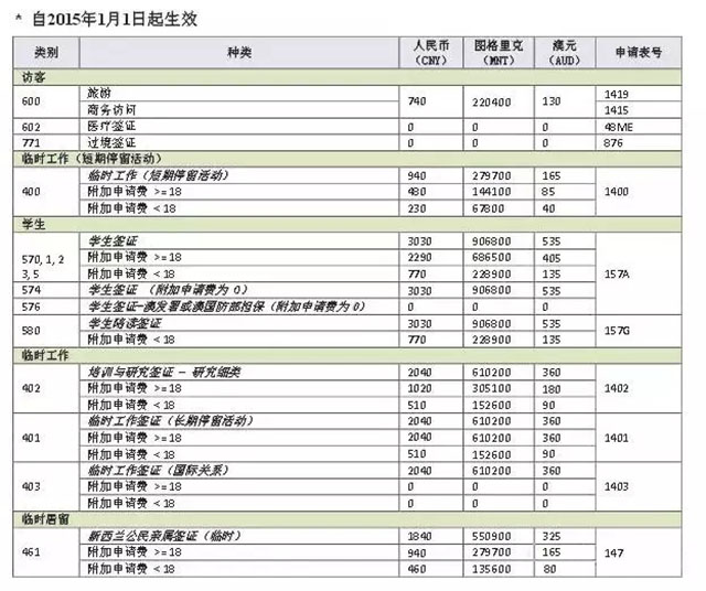 新澳2024年开奖记录,精细化计划执行_nShop33.425