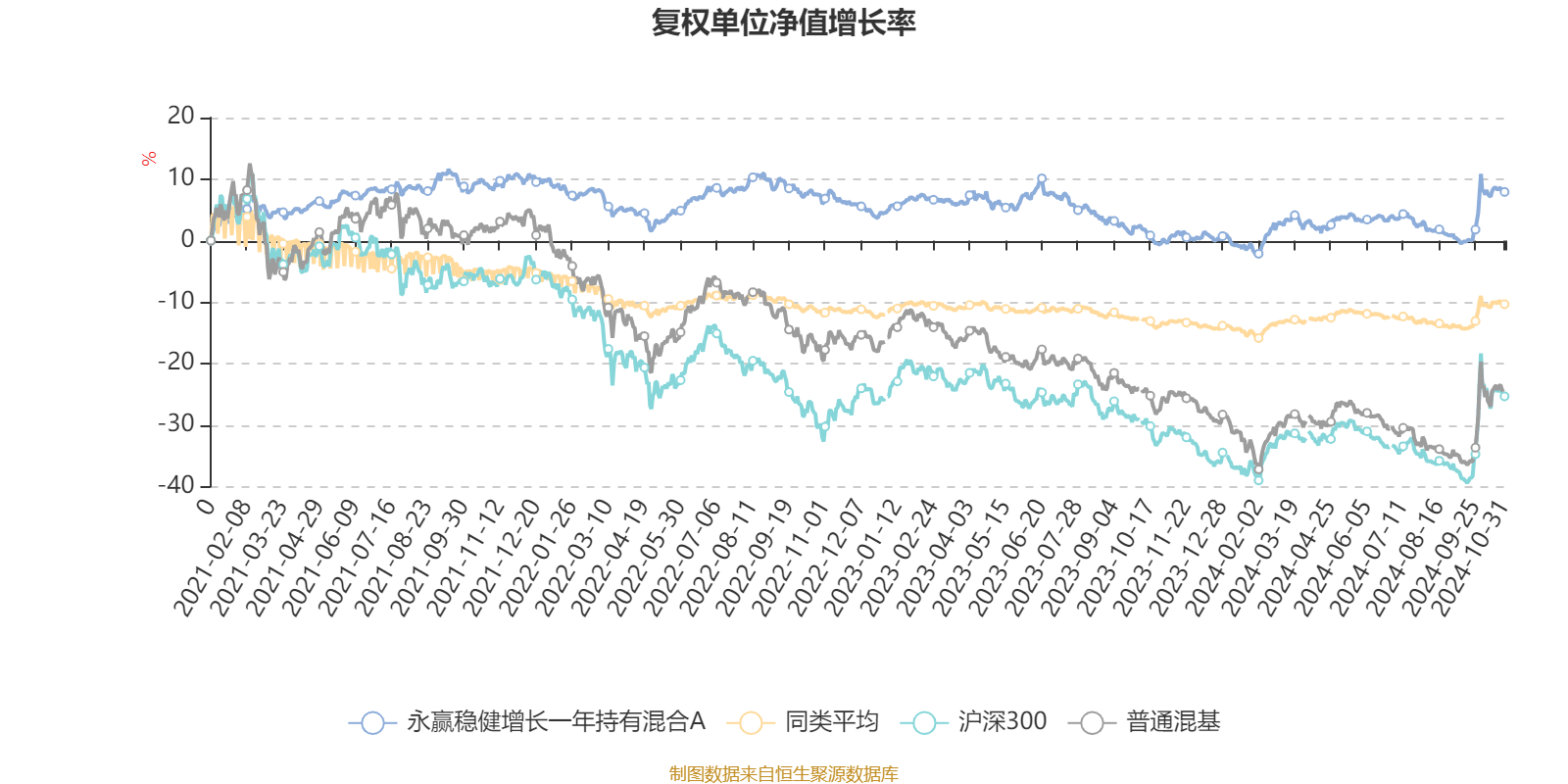 2024年11月17日 第46页