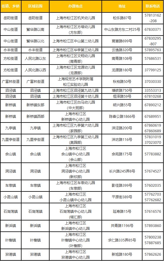 2024年正版资料免费大全下载,实时信息解析说明_eShop10.507