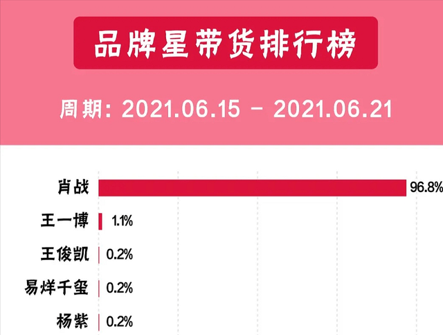 新澳门今晚精准一肖,数据决策执行_界面版40.947